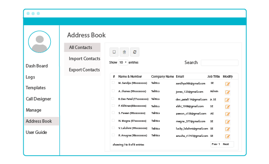 multiple-call-and-sms-group
