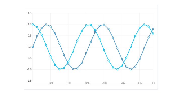 Turn your mobile phone into a workstation
