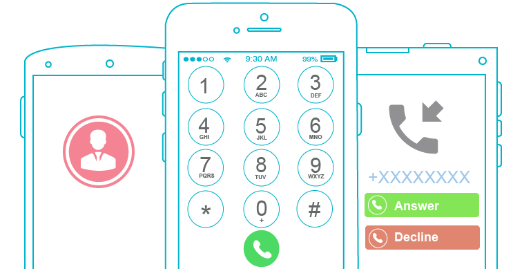 Pick up your virtual phone number